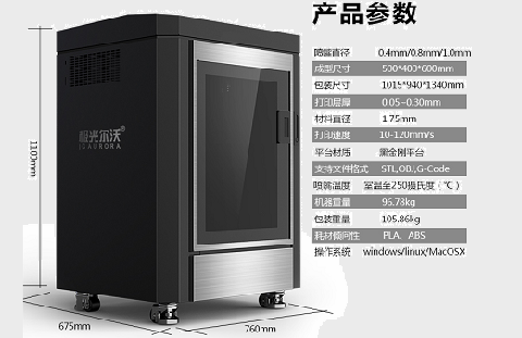 使用大型3D打印機有什么好處？