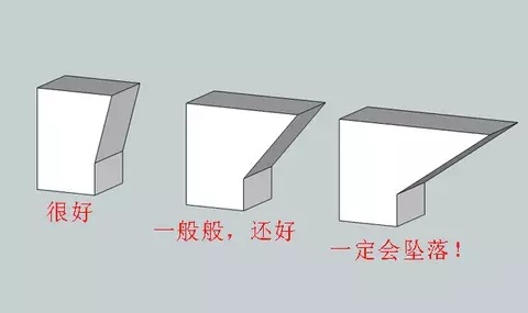 10個(gè)建模技巧，讓你打印想要的3D模型